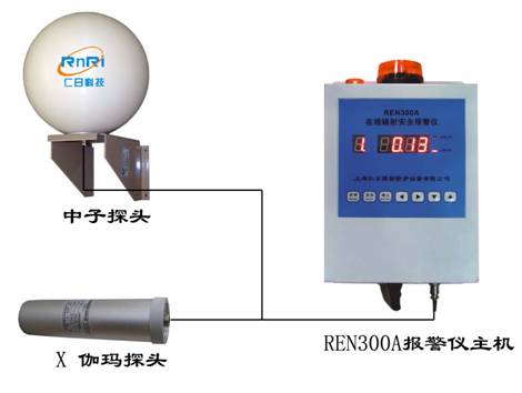 REN300A+REN-3He-N͹̶ʽ٤(bo)x